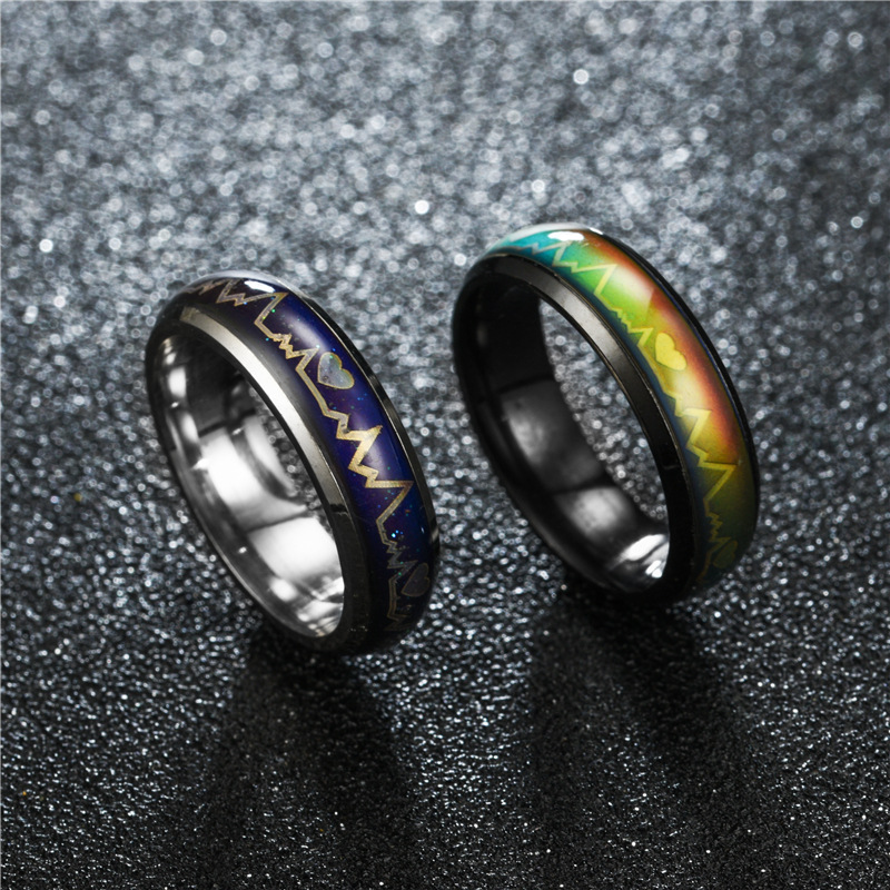 Smart Ring Changes Color With  - Tech Accessories Names ulasan dan harga